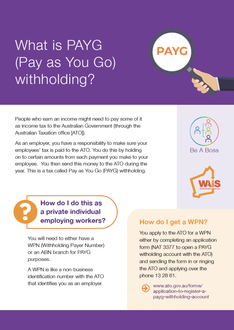 First page of WAiS designed resource called 'What is PAYG?'